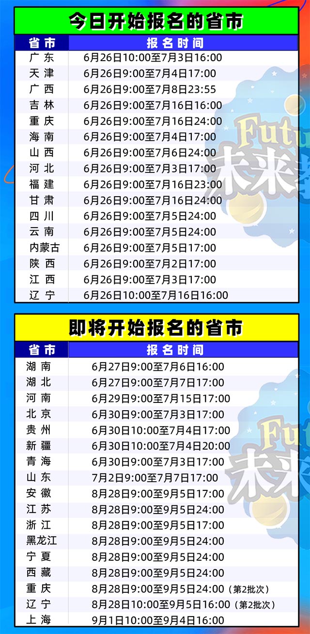 报名时间