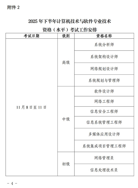 软考